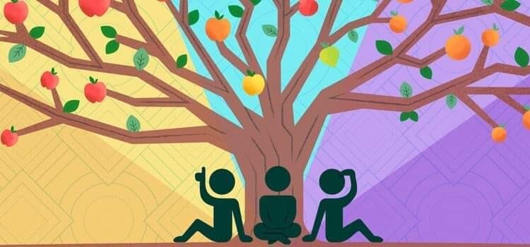 “صبحي” يوافق علي عقد ورشة عمل لقراءة المستقبل بالتعاون اليونسكو