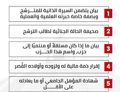 صوره توضيحيه لمجلس الشيوخ 