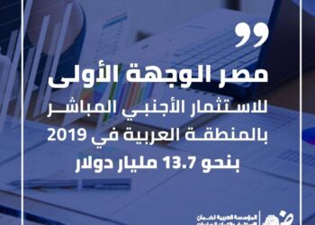 وزارة التخطيط والتنمية الاقتصادية تصدر تقريرًا حول رؤية وإشادات المؤسسات الدولية للاقتصاد المصري