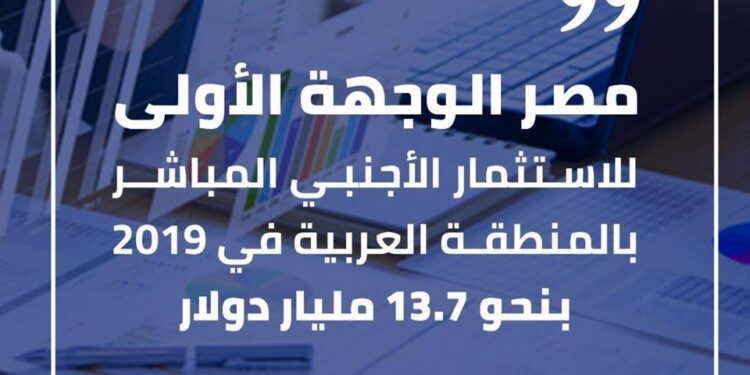 وزارة التخطيط والتنمية الاقتصادية تصدر تقريرًا حول رؤية وإشادات المؤسسات الدولية للاقتصاد المصري