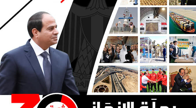 كتاب جديد لمركز مستقبل وطن يوثق أبرز إنجازات الدولة المصرية في عهد الرئيس السيسي