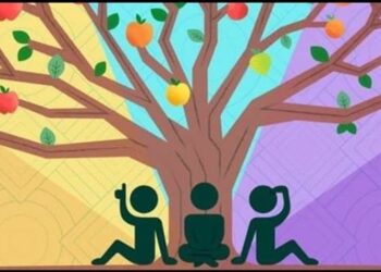 “وزارة الشباب ” تعلن أسماء المشاركين بورشة عمل ” الشباب المصري يرسم الرفاهة لعام 2050 “