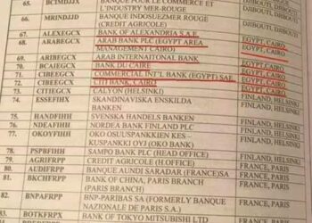 حقيقة وثيقة بنك أثيوبيا التجاري والتي تدين بعض البنوك المصريه في دعمها لبناء سد النهضه الأثيوبي .