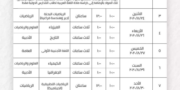 مواعيد امتحانات الدور الثاني للثانوية العامة2020