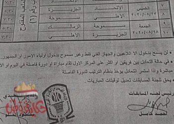 بطولة السلة للشباب بنادى 6 أكتوبر