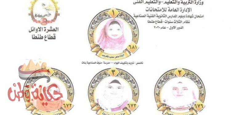 المنوفية تتربع على عرش الأوائل في التعليم الفني