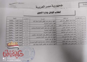 المنوفية : أسماء أوائل الثانوية العامة بإدارة أشمون التعليمية