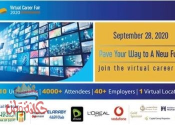 شركات كبرى وبنوك و4000 طالب وطالبة في الملتقى الافتراضي الأول للتوظيف للجامعات المصرية
