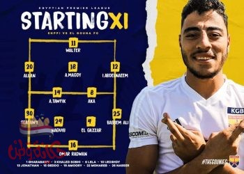 تشكيلة نادي الجونة أما إنبي في مباراة اليوم