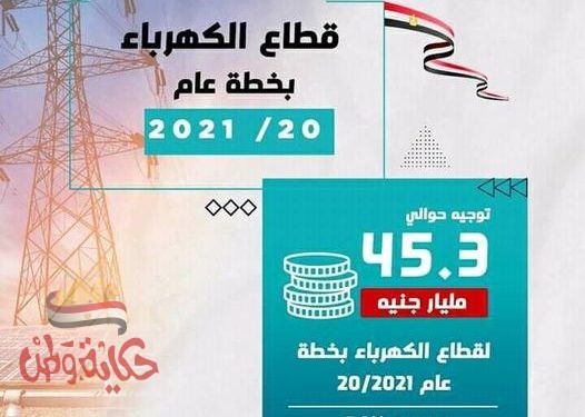 السعيد” تعلن الملامح الأساسية لمستهدفات قطاع الكهرباء والطاقة المتجددة بخطة عام 20/2021