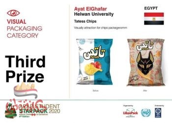 طلاب تطبيقية حلوان يحصدون مراكز متقدمة في مسابقة أراب ستارباك اللبنانية الدولية