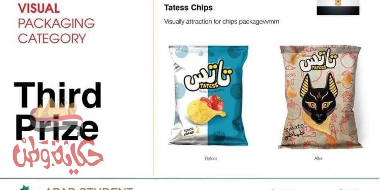 طلاب تطبيقية حلوان يحصدون مراكز متقدمة في مسابقة أراب ستارباك اللبنانية الدولية