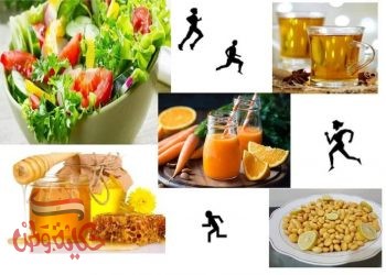 للوقايه من فيروس كورونا