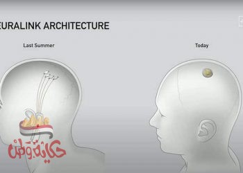 سلسلة من القلب إلى القلب