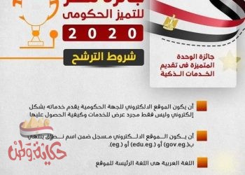 وزارة التخطيط والتنمية الاقتصادية تعلن شروط الترشح لجائزة مصر للتميز الحكومي