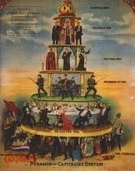 احوال مصر الاجتماعية في العصر الرومان