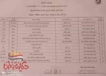 استبعاد بعض المرشحين لاساب مختلفه المنوفيه