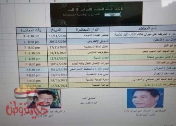 نشاط مكثف للأمانة  العامة لسادة الأشراف آل البيت