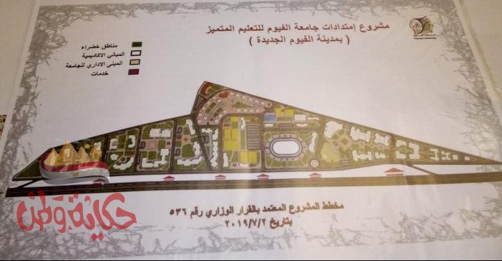 الرئيس عبد الفتاح السيسي يطلق صافرة بدء تنفيذ 15 جامعة أهلية