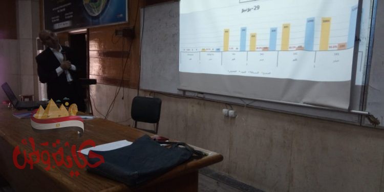 جامعة حلوان تنظم ندوة بكلية الفنون التطبيقية تحت عنوان “الجودة الشاملة في صناعة الملابس”