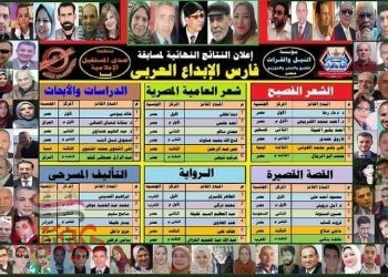 محافظه دمياط ولاده بالإبداع والشعر والشعراء فرسان علي أرض الإبداع والتميز