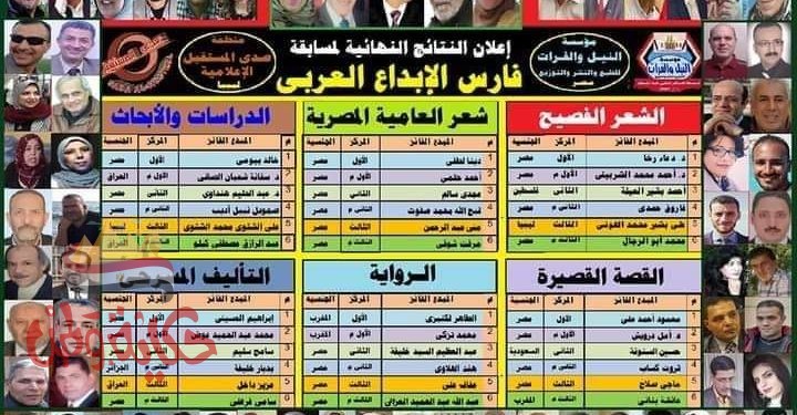 محافظه دمياط ولاده بالإبداع والشعر والشعراء فرسان علي أرض الإبداع والتميز
