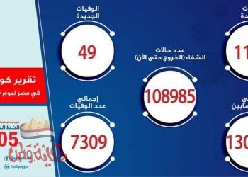 وزارة الصحة والسكان