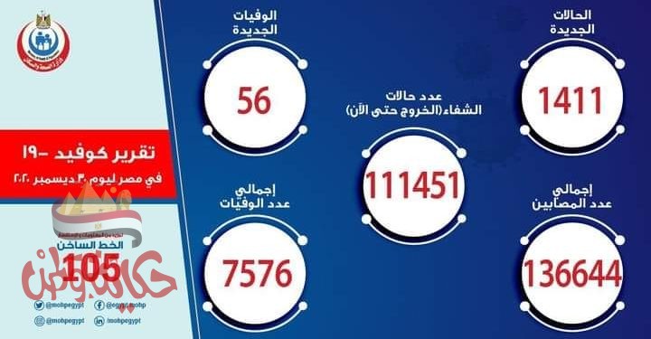 الصحة : تسجيل 1411