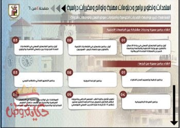 جامعة القاهرة تستحدث 225 برنامجا دراسيا و تطوير 82 لائحة