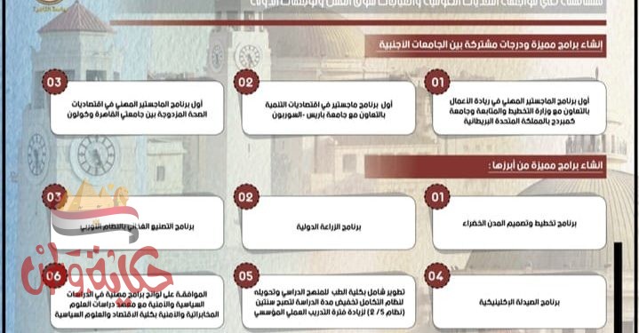جامعة القاهرة تستحدث 225 برنامجا دراسيا و تطوير 82 لائحة