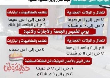 مخالفة مواعيد الغلق والإجراءات الاحترازية، الغربية تغلق منشأة و مراكزا للدروس الخصوصية