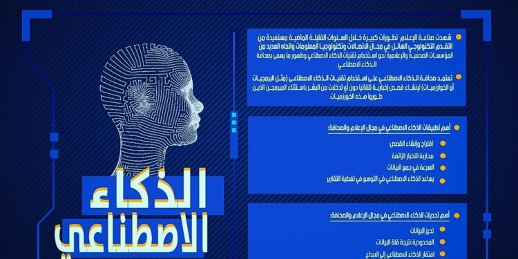 اعلام القاهرة" تناقش صحافة الذكاء الاصطناعي وصناعة المحتوى الإعلامي