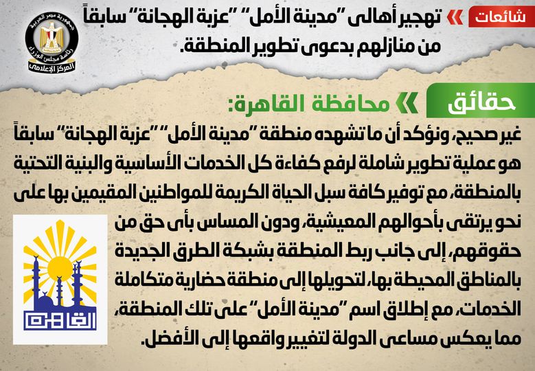 محافظة القاهرة