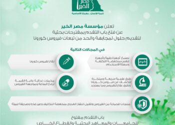 مصر الخير” تطلق دعوة لتقديم مقترحات بحثية وتكنولوجية لمواجهة فيروس كورونا