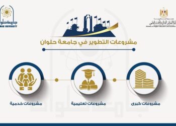 مشروعات بجامعة