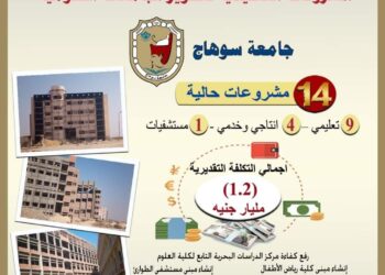 تقريرًا ميدانيًا