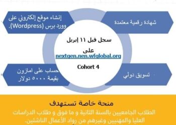 فتح باب التسجيل للفرق من طلبة الجامعات للحصول على تدريب معتمد