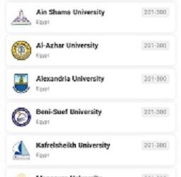 جامعة القاهرة تتصدر