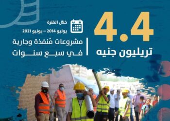 4.4 تريليون جنيه مشروعات