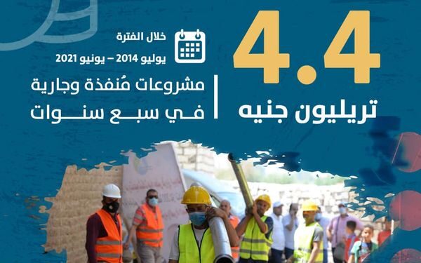 4.4 تريليون جنيه مشروعات
