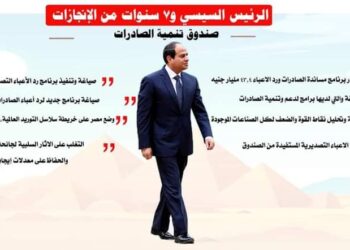 دعم الرئيس المستمر لقطاع الصناعة عامل رئيسى فى جذب العديد من الاستثمارات الاجنبية للاستثمار فى السوق المصري.