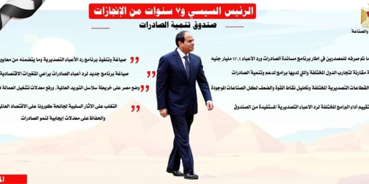 دعم الرئيس المستمر لقطاع الصناعة عامل رئيسى فى جذب العديد من الاستثمارات الاجنبية للاستثمار فى السوق المصري.