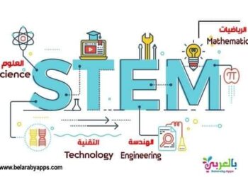 استغاثات التعليم لا تنتهي