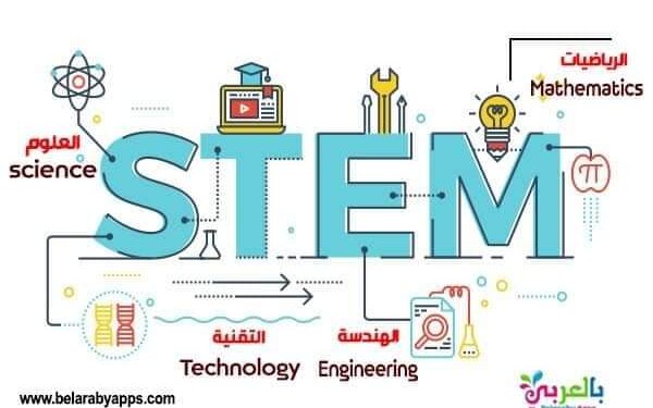 استغاثات التعليم لا تنتهي