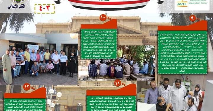 نشرة الحصاد رقم 44 لأنشطة الوزارة في الفترة من 18 الى 24 يونيو