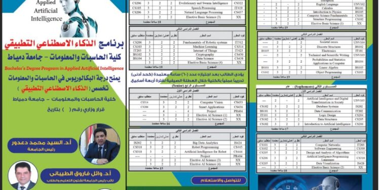 للذكاء الاصطناعي