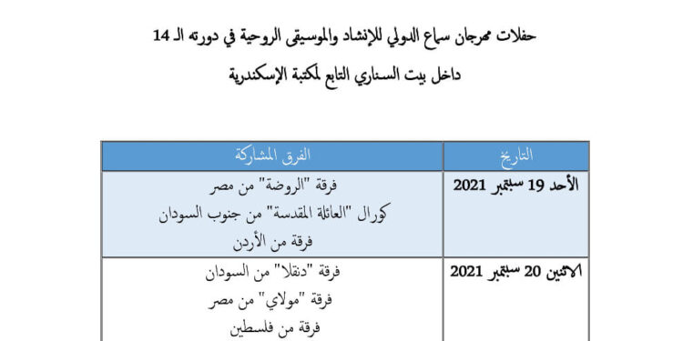 مكتبة الإسكندرية