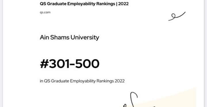 عين شمس الوحيدة في تصنيف الخريجين والسمعة التوظيفية