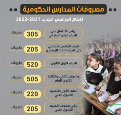 الرحمة يا وزير التعليم