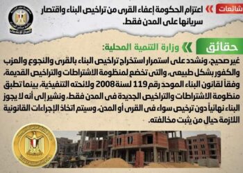 اعتزام الحكومة إعفاء القرى من تراخيص البناء واقتصار سريانها على المدن فقط لااساس له من الصحة